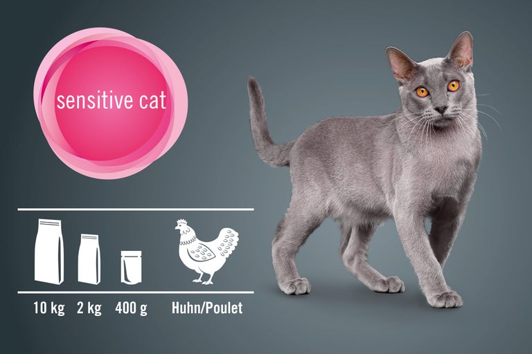 Aliment pour chats sensibles au poulet en paquets de 10 kg, 2 kg et 400 g