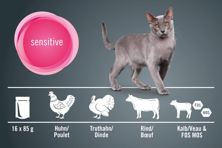 Aliments pour chats Sensitive avec volaille, boeuf et veau