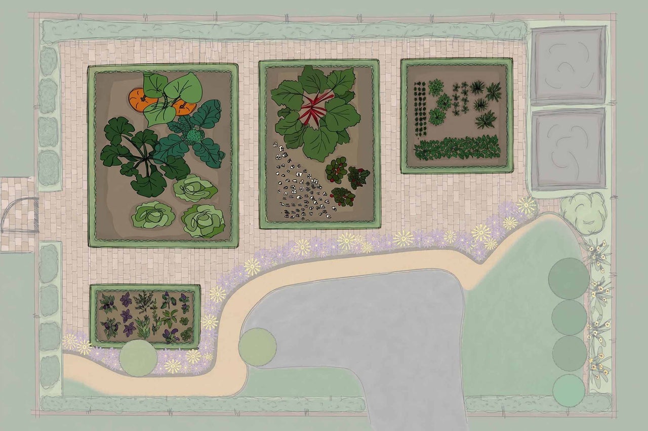 Illustrierter Gartenplan in der Draufsicht mit verschiedenen Hochbeeten für Gemüse und Kräuter, gepflasterten Wegen, Rasenflächen und Blumenbeeten.