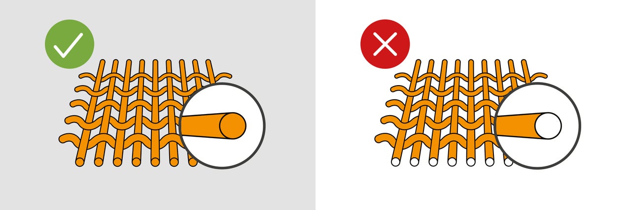Darstellung korrekter und inkorrekter Füllgrade