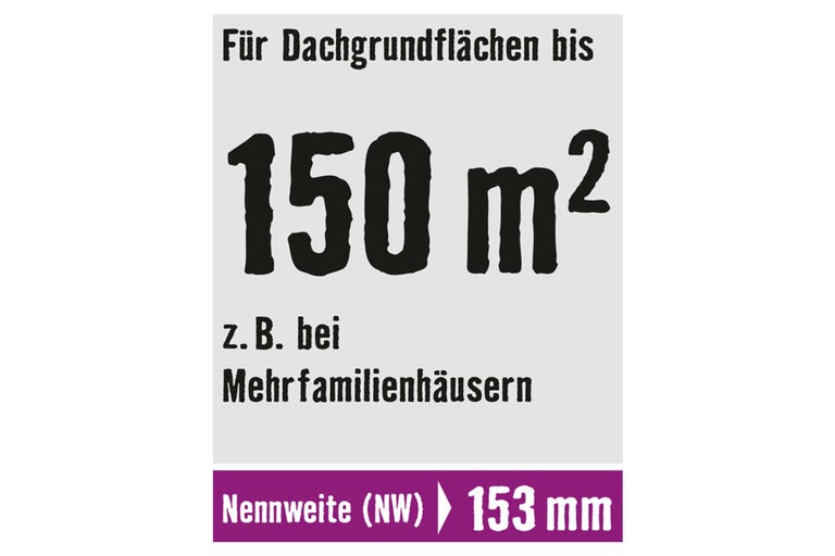 Convient pour les surfaces de toit jusqu'à 150 mètres carrés, par exemple pour les immeubles d'habitation, largeur nominale 153 millimètres.