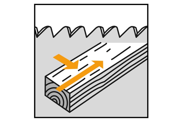 Symbolbild: Holz mit Sägeblatt entlang der Faserrichtung