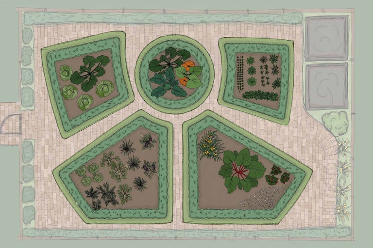 Gartenplan mit verschiedenen bepflanzten Beeten in unterschiedlichen Formen auf einer gepflasterten Fläche in Draufsicht.