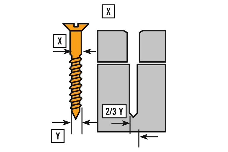Illustration d'une vis avec les dimensions pour le pré-perçage