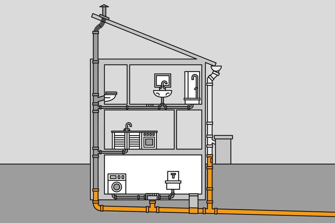 Coupe transversale d'une maison avec des installations telles que des canalisations, une salle de bains et une cuisine