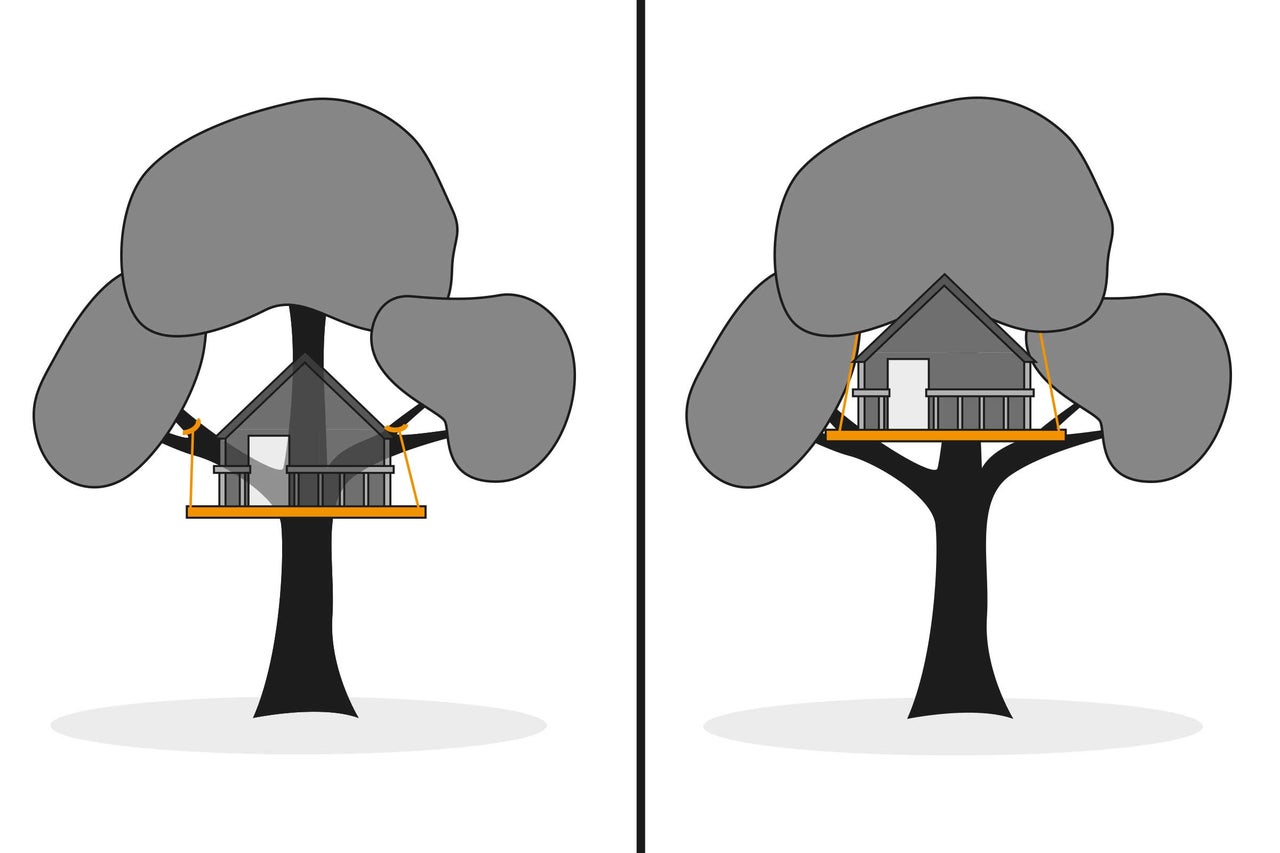 Illustration d'une cabane dans les arbres avec plateforme et suspension par câble