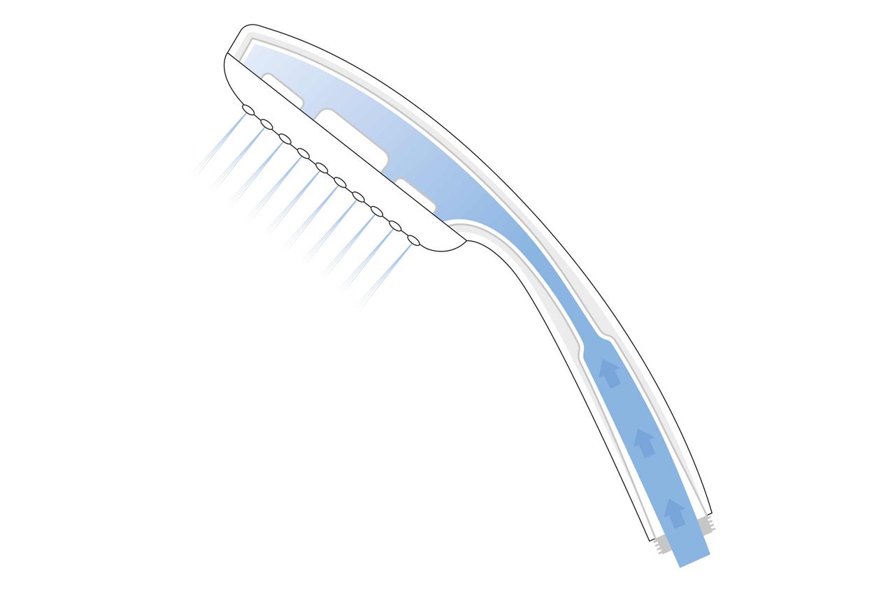Schéma de douchette avec débit d'eau