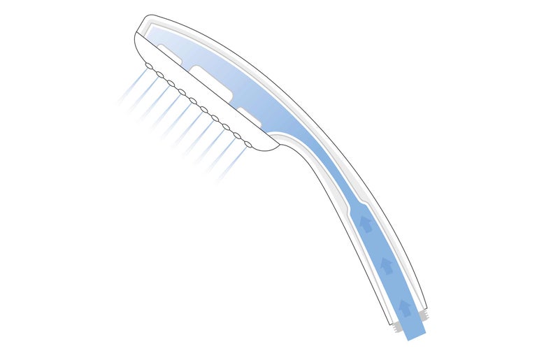 Handbrause Schema mit Wasserfluss