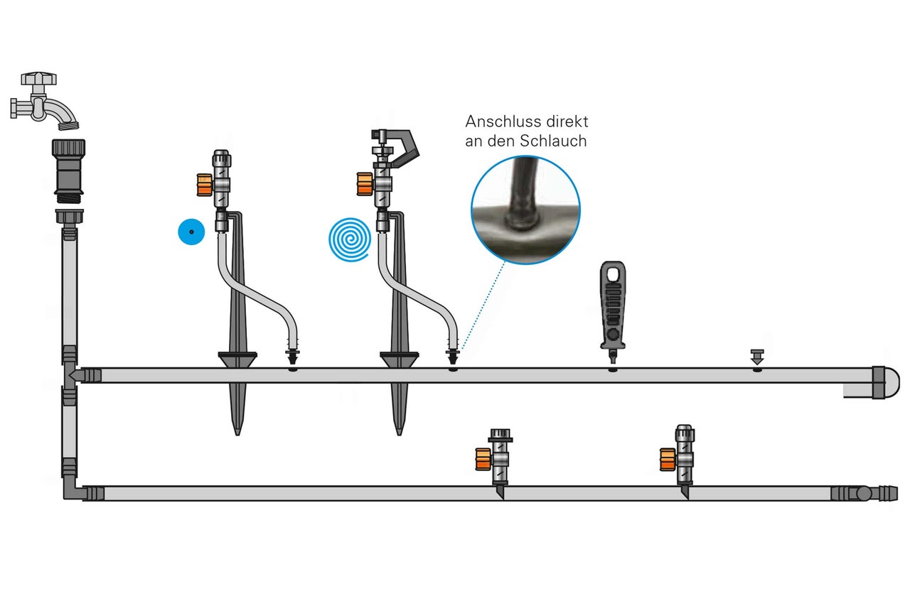 Schéma d'un système d'irrigation avec raccordement direct au tuyau