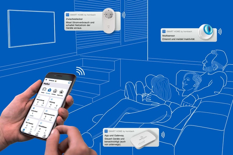 Illustration d'une commande Smart Home via une application, une prise intermédiaire, un multisensor et une passerelle.