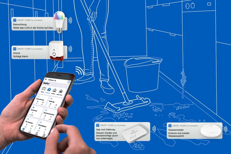 Smart Home System von Hornbach mit Lichtsteuerung, Sirene, App, Gateway und Wassermelder zur Hausautomation