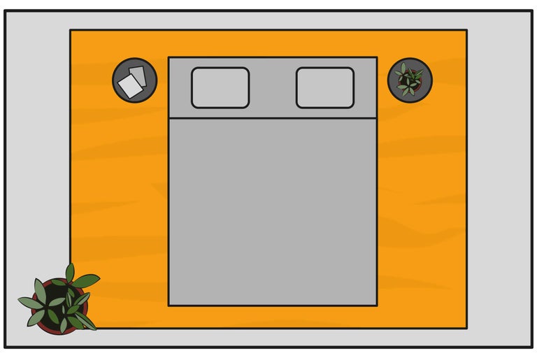 Draufsicht eines Schlafzimmers mit Bett, Nachttischen, Teppich und Zimmerpflanzen