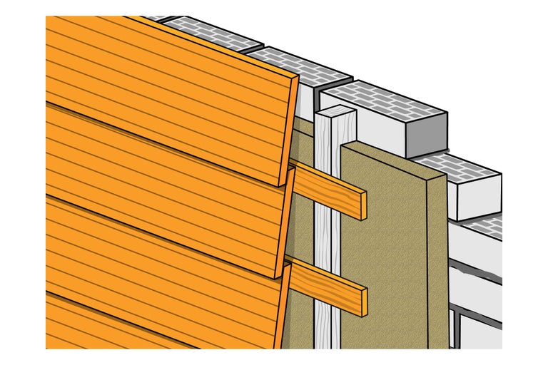 Illustration einer Fassadendämmung mit Holzverkleidung, Dämmmaterial und Mauerwerk