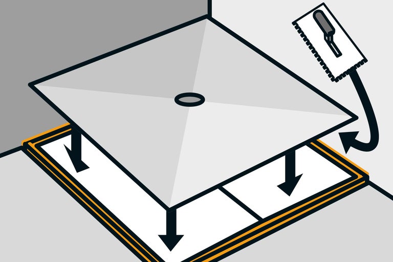 Darstellung der Installation einer Duschwanne