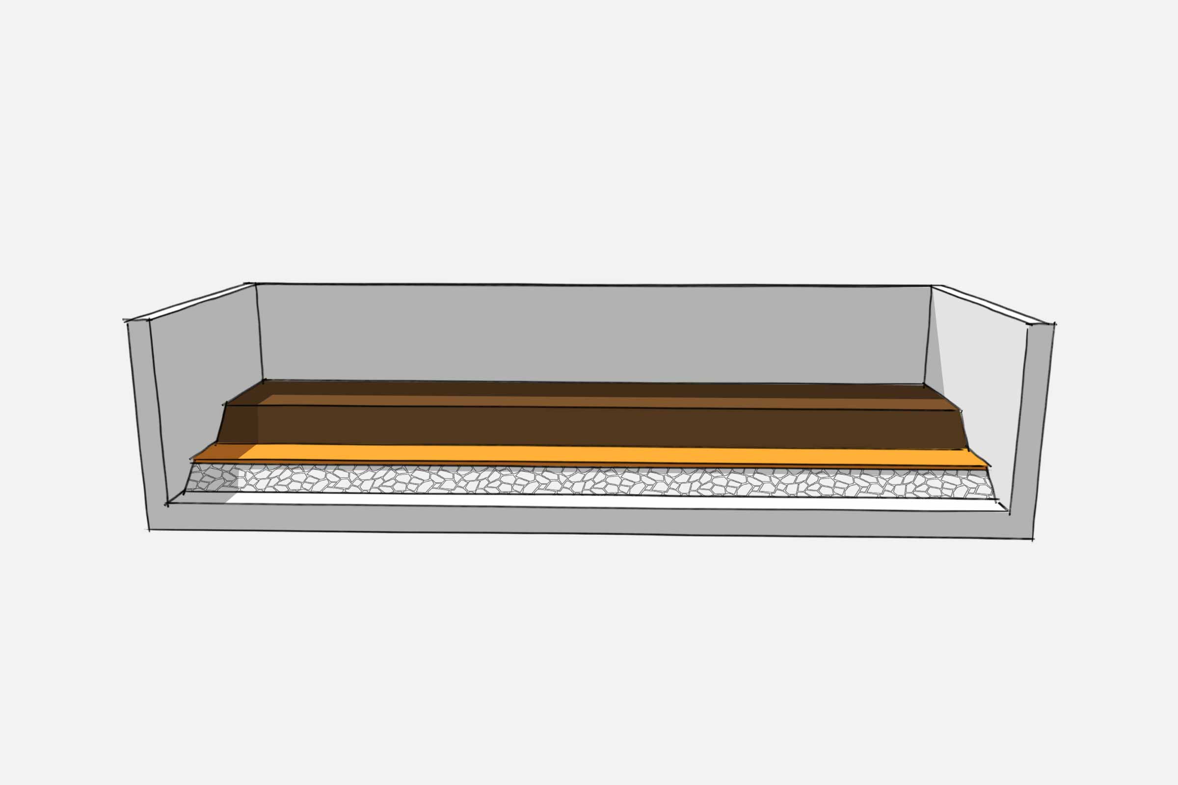 Querschnitt eines Terrassenaufbaus mit Bodenplatten und Untergrund