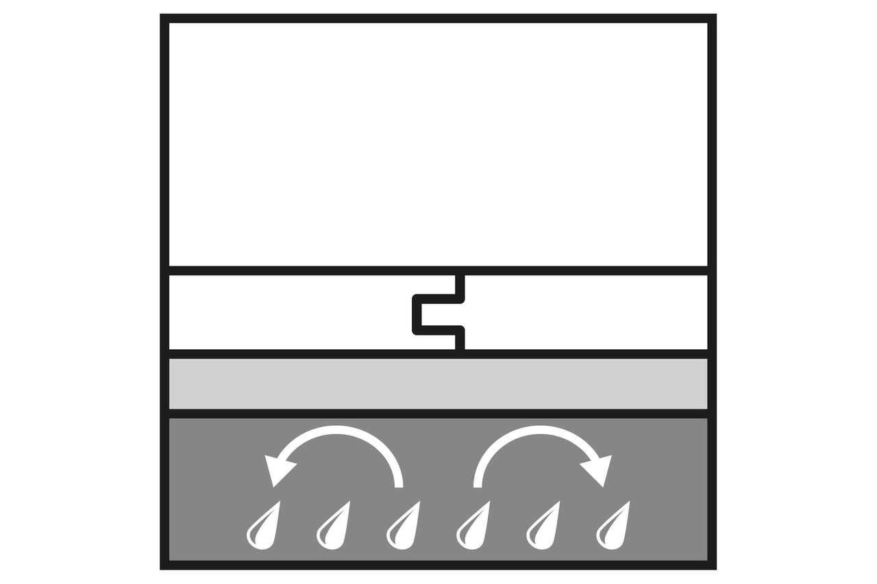 Symbole adapté aux pièces humides