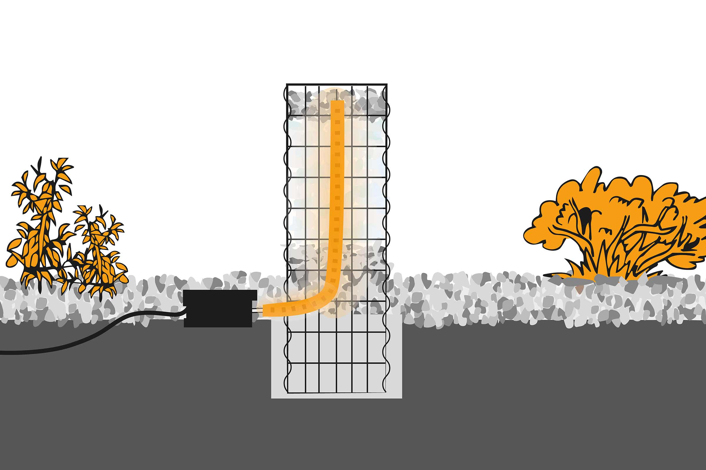 Illustration einer Gabione mit Beleuchtung im Garten