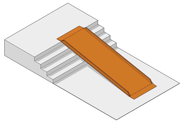 Skizze einer Rampe, die Treppenstufen überbrückt