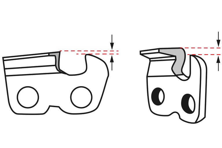 Darstellung des Tiefenbegrenzers einer Sägekette mit Tiefenbegrenzerabstand