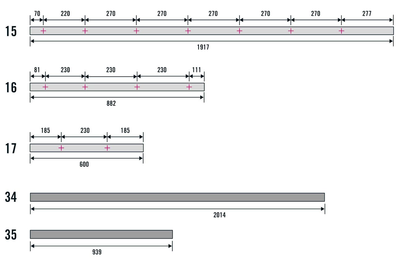 Diagramm mit Leisten unterschiedlicher Länge und den Maßen 1917, 882, 600, 2014 und 939 Millimeter