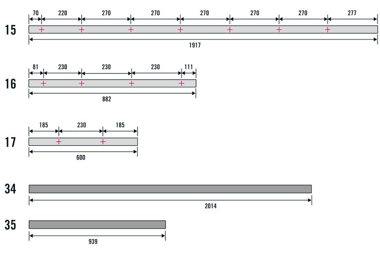 Diagramm mit Leisten unterschiedlicher Länge und den Maßen 1917, 882, 600, 2014 und 939 Millimeter