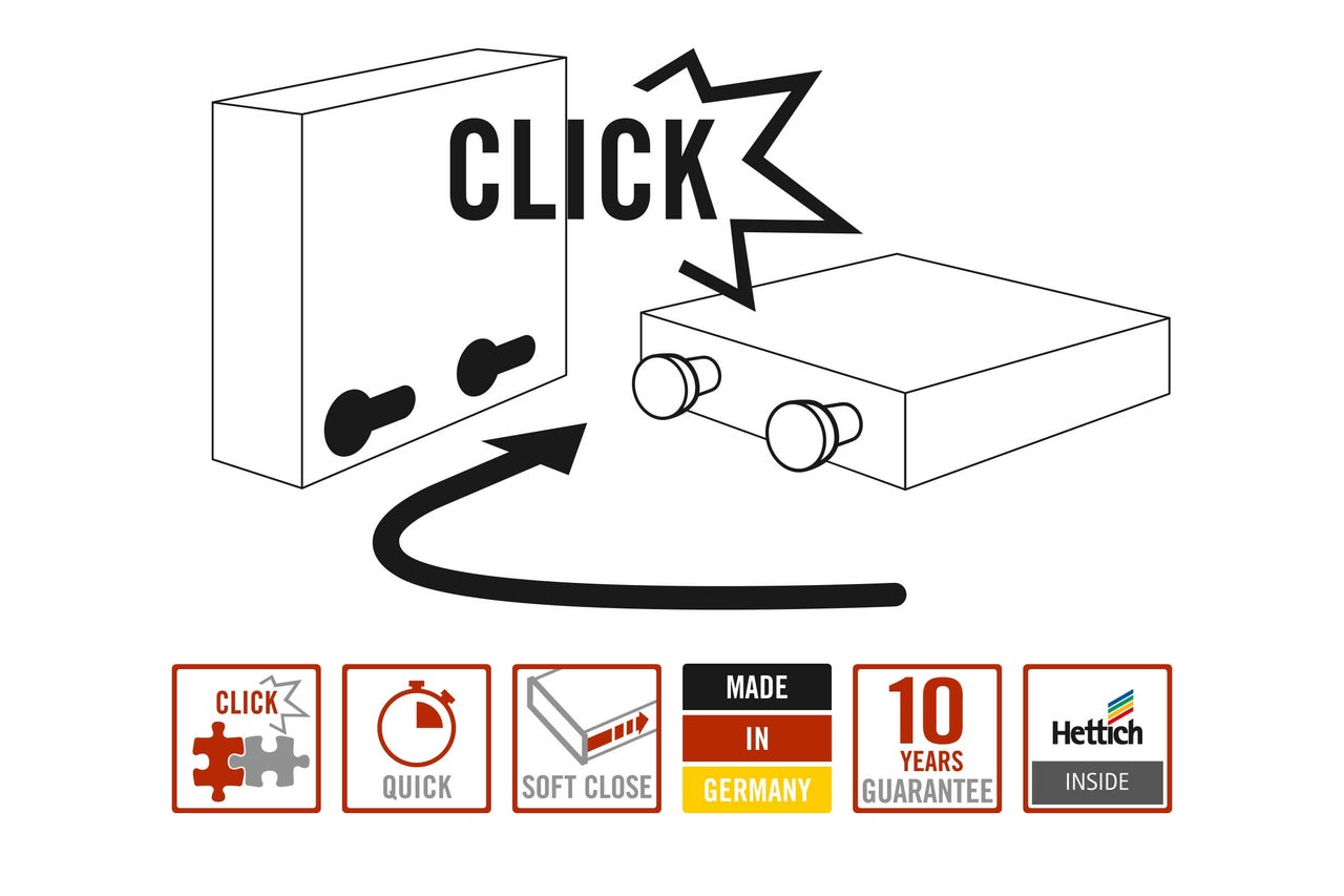 Schéma du mécanisme de clic avec symboles associés et logo Hettich