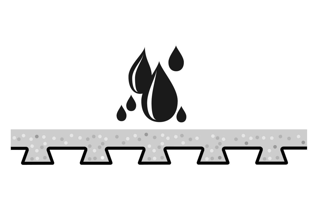 Symbole pour la propriété hydrofuge