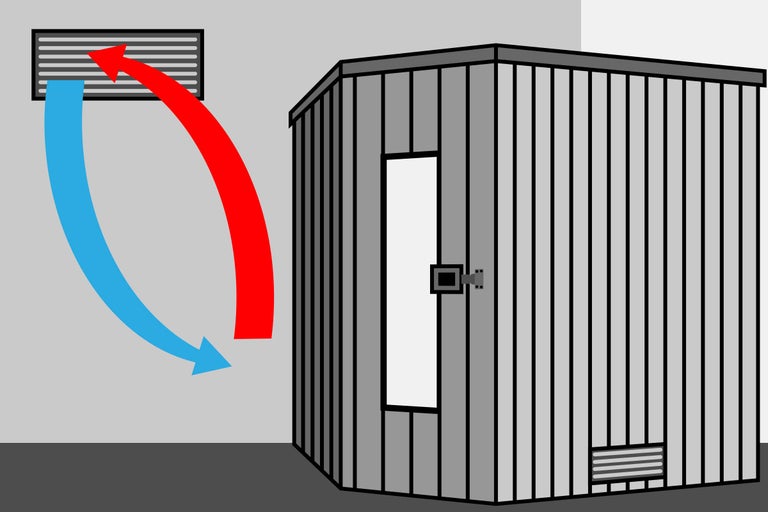 Système de ventilation pour une cabane de jardin avec arrivée et évacuation d'air