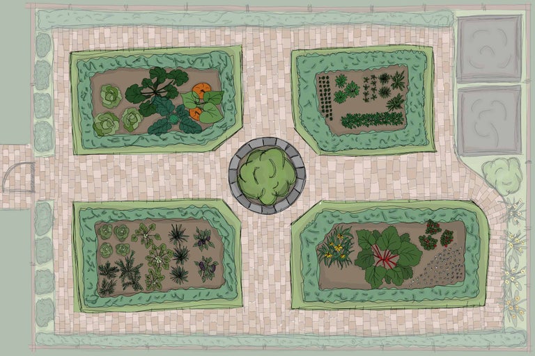 Illustrierter Pflanzplan für einen symmetrischen Nutzgarten mit vier Beeten, zentralem Rundbeet und gepflasterten Wegen.