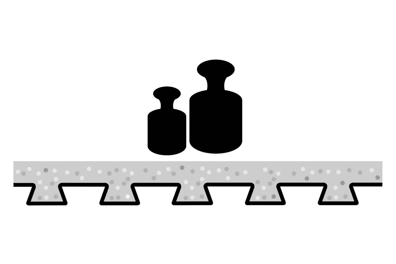 Symbole pour la capacité de charge d'un tapis de sol
