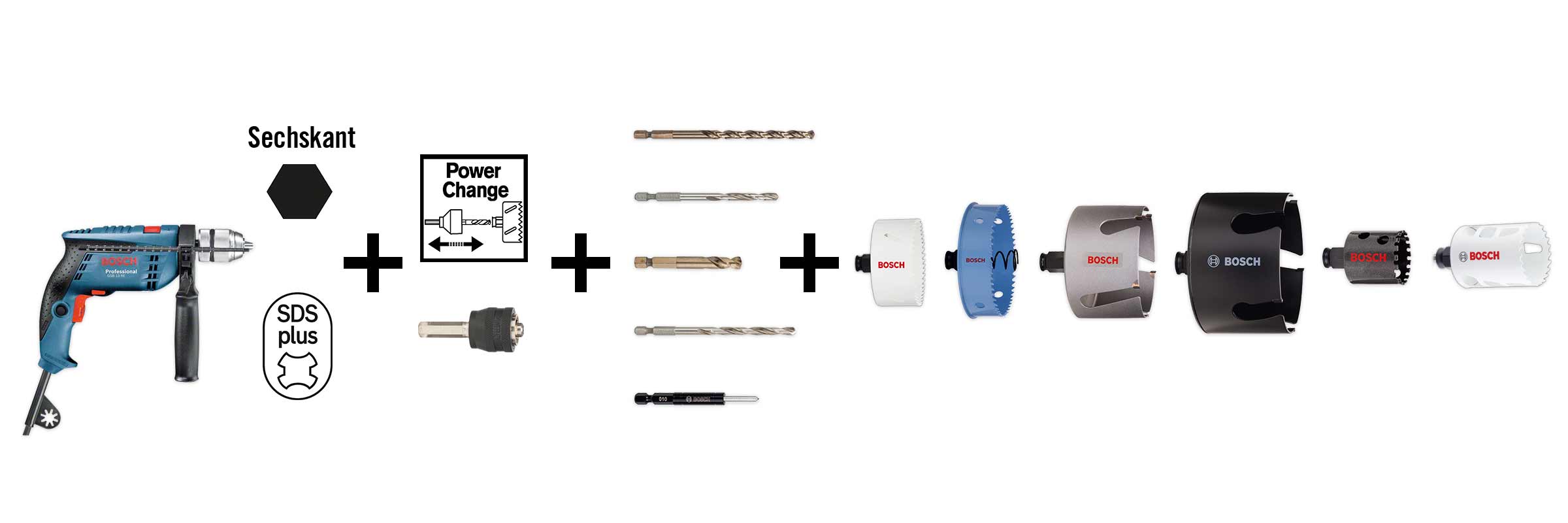 Perceuse avec six pans et mandrin SDS Plus, fonction Power Change et scie-cloche