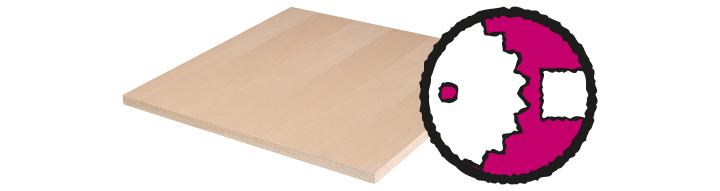 Sperrholzplatte