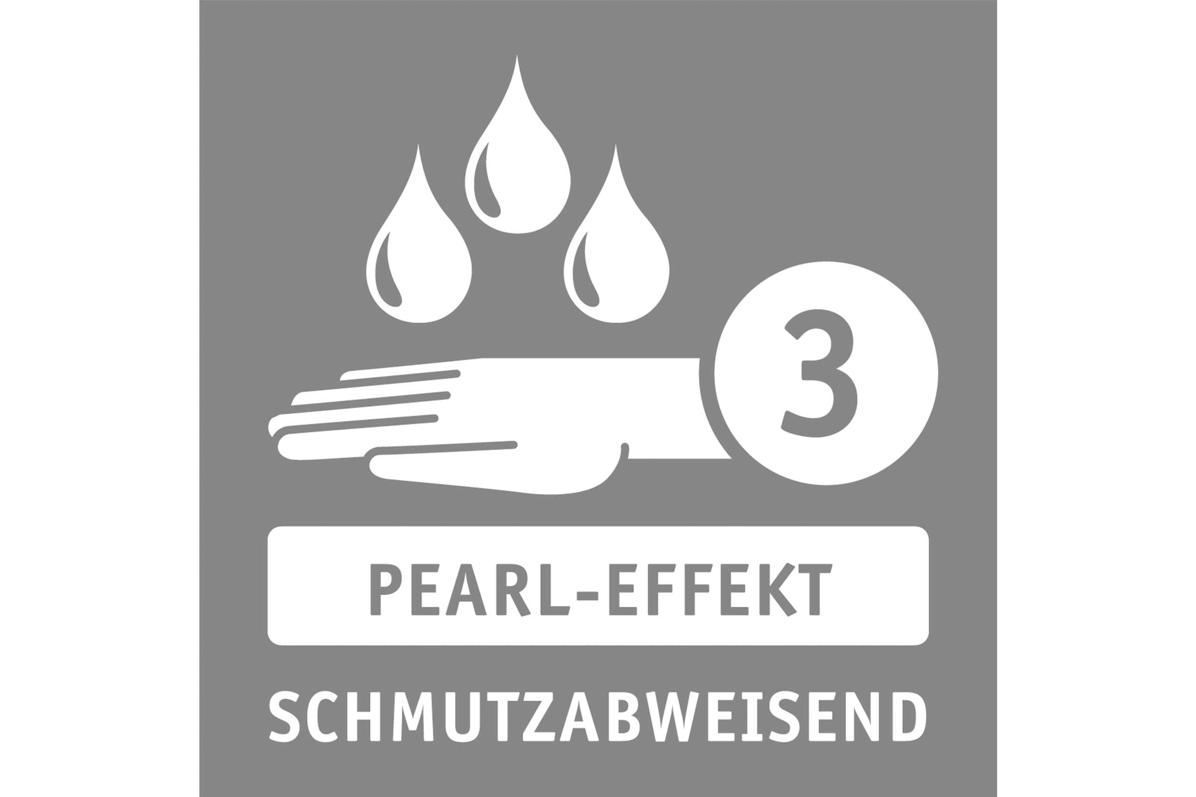 Symbol für Produkteigenschaften: wasserabweisend, Abperleffekt, Haltbarkeit für drei Schichten