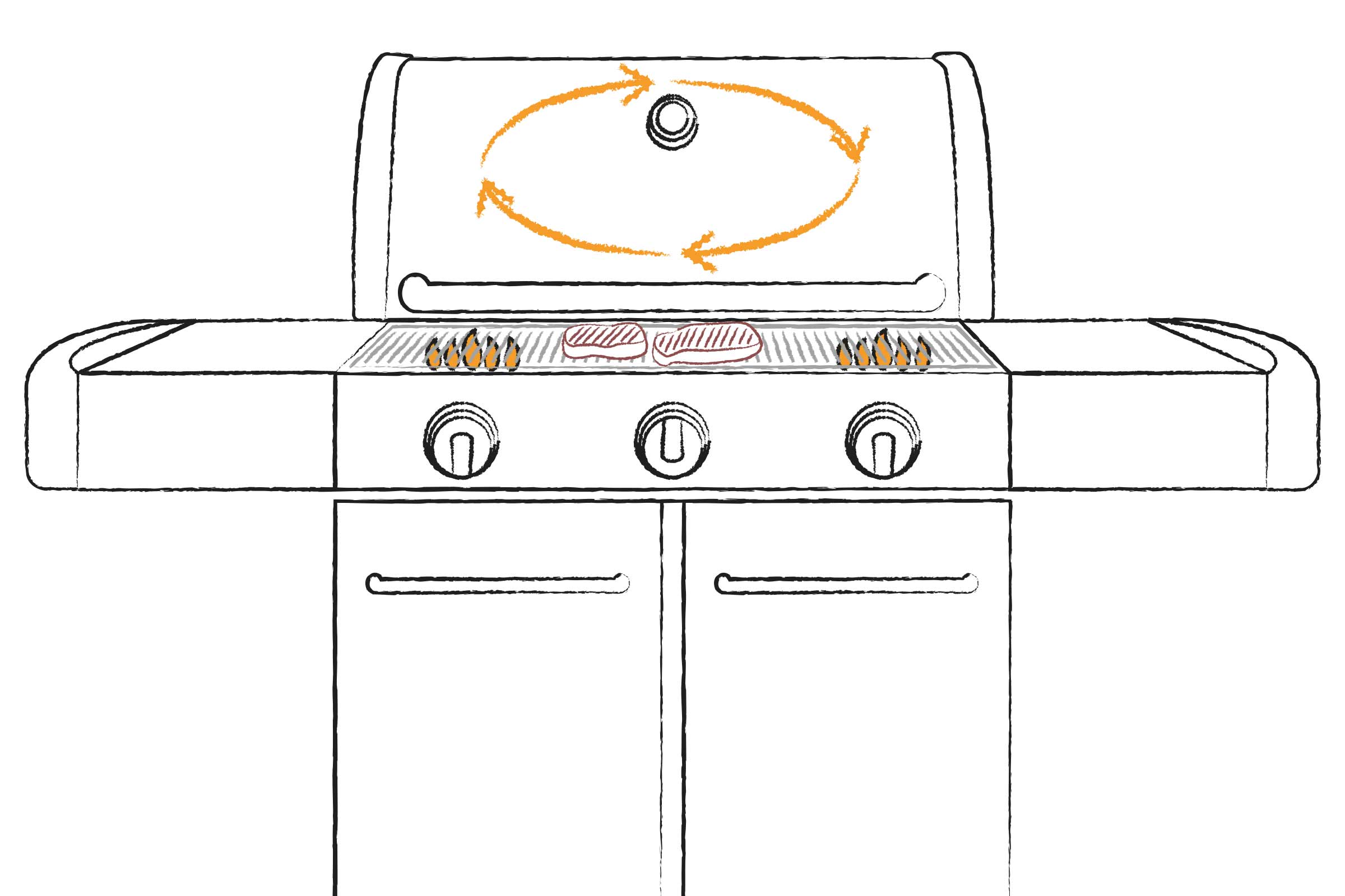 Illustration eines Gasgrills mit Garhaube, Grillrost, Gasflammen und zwei Steaks