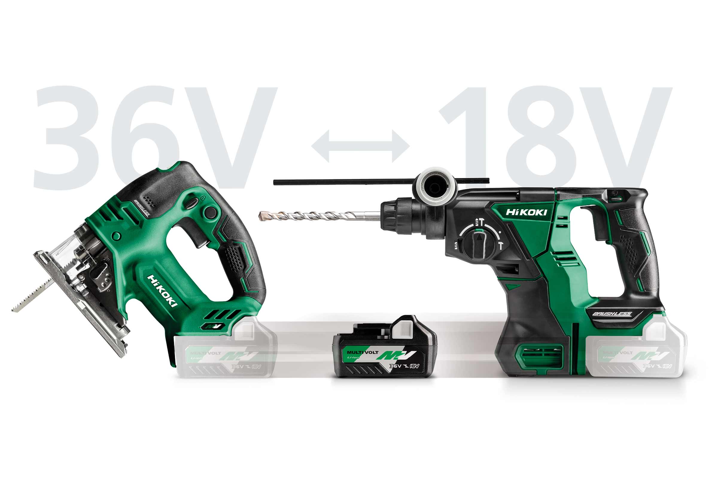 HiKoki Stichsäge und Bohrhammer mit Akku