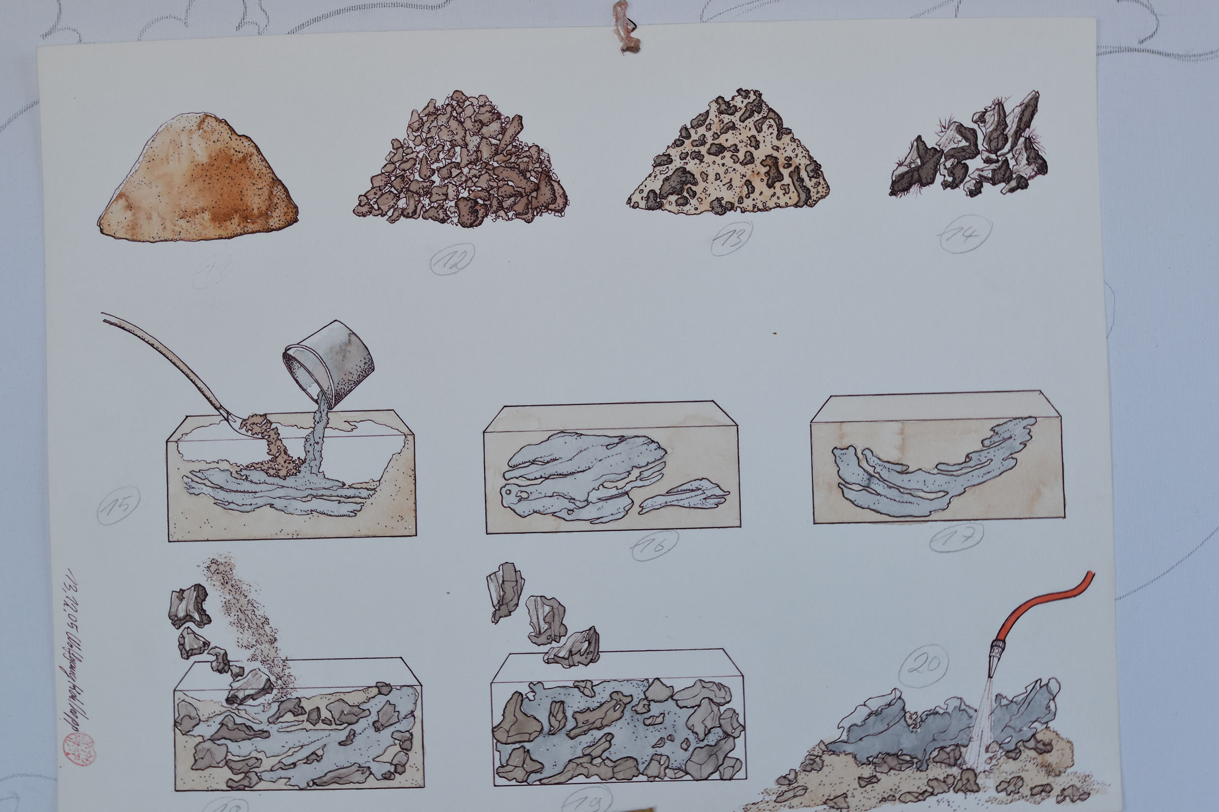 Illustration de différents types de sols et de leur irrigation