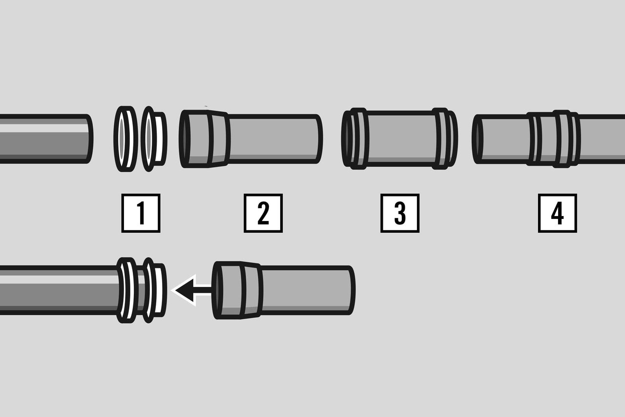 Instructions d'installation pour un tuyau