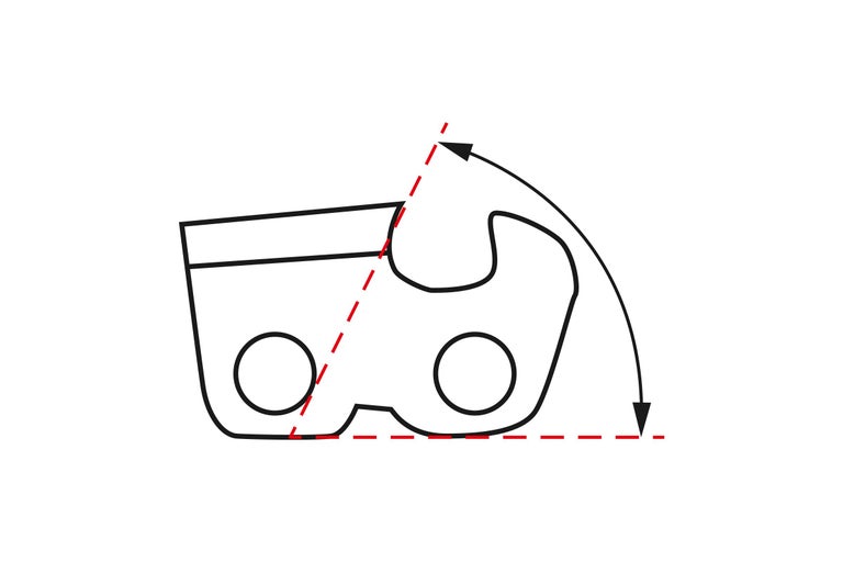 Symbol für die Rotation einer Sägekette