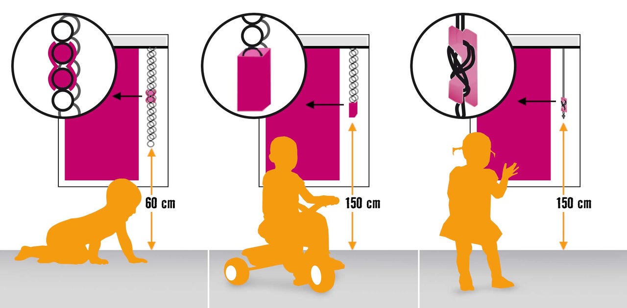 Illustration sur la sécurité des enfants pour les stores, les jalousies et les rideaux avec des informations sur la longueur maximale du cordon