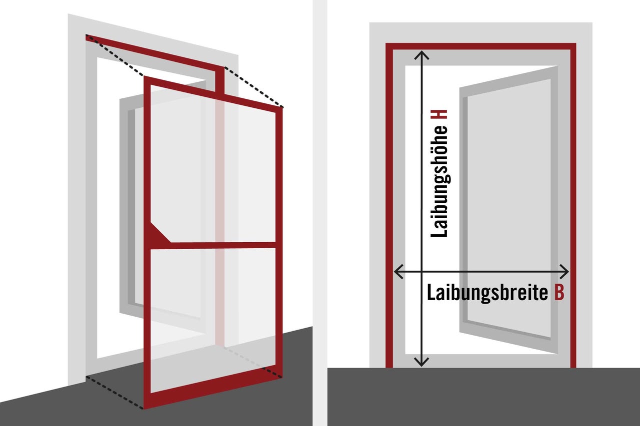 Abbildung zur Bestimmung des benötigten Insektenschutzgitter-Typs mit Angabe von Laibungshöhe und Laibungsbreite