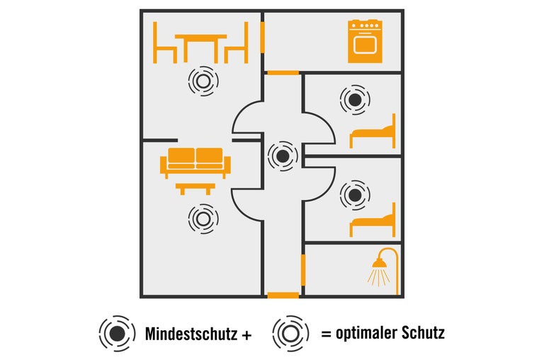 Grundriss einer Wohnung mit Möbeln und Symbolen für Schutz