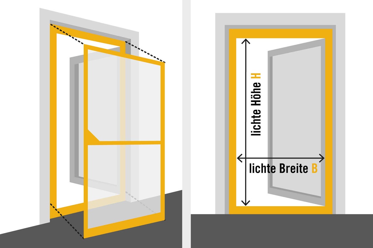 Illustration zur Messung von Fenster und Tür für Insektenschutzgitter