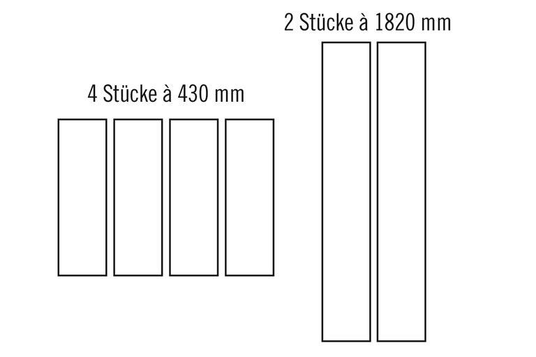 Darstellung von 4 Stücken à 430 Millimeter und 2 Stücken à 1820 Millimeter