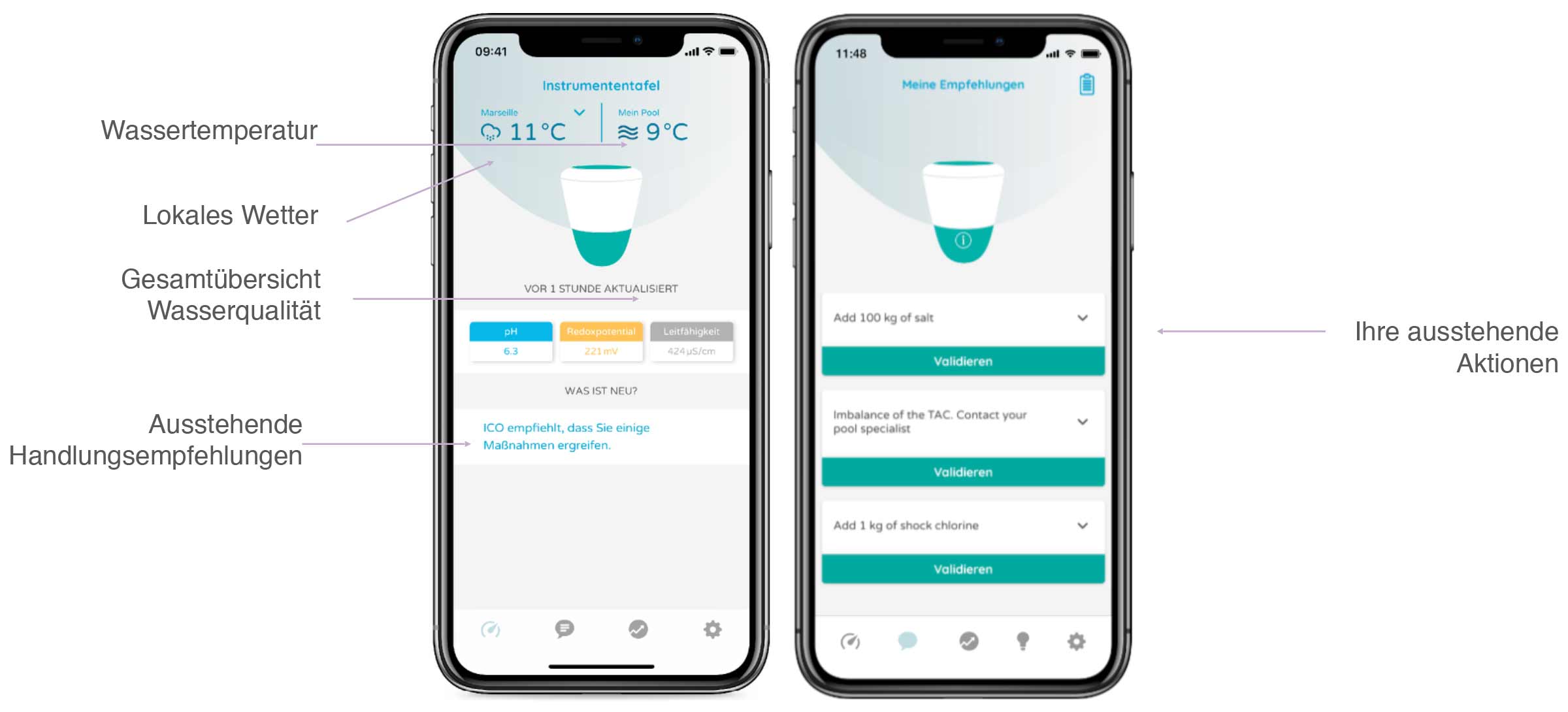Smartphone-Screenshots der Poolsteuerung App, die Wassertemperatur, Wetter, Wasserqualität und Handlungsempfehlungen anzeigen.