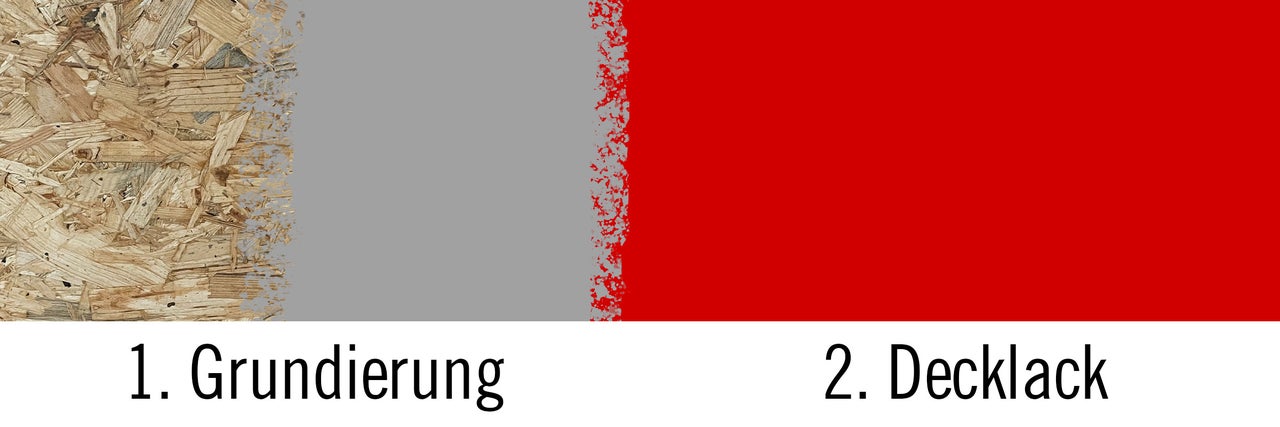 Darstellung von rohem Holz, Holz mit Grundierung und Holz mit Decklack
