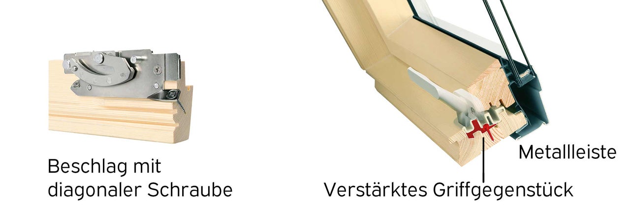 Detailansicht eines Dachfensters mit Beschlag, diagonaler Schraube, verstärktem Griffgegenstück und Metalleiste.