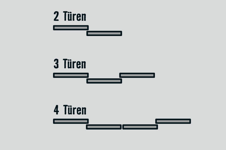 Symbolische Darstellung von Schiebetüren mit zwei, drei und vier Türen