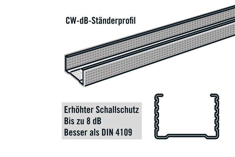 CW-dB Ständerprofil für Trockenbau