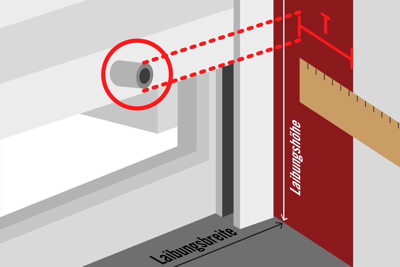 Illustration zur Bestimmung von Laibungsbreite und Laibungshöhe