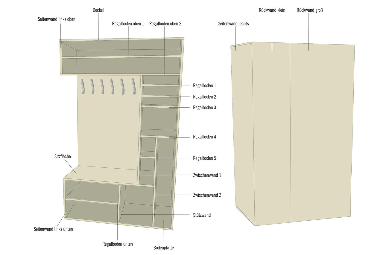 Garderobe mit Sitzfläche und Regalböden Darstellung